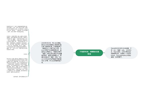 下笔即丢房，离婚协议莫草率