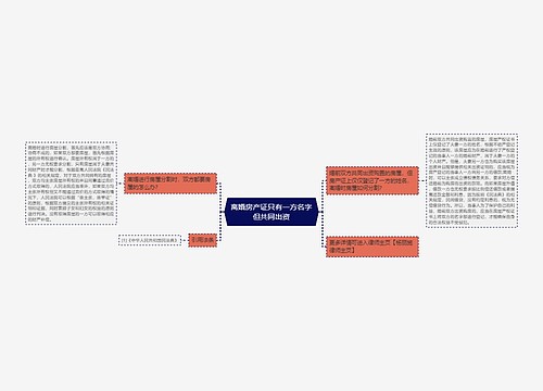 离婚房产证只有一方名字但共同出资