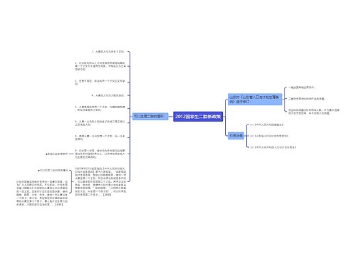 2012国家生二胎新政策