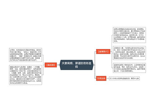 夫妻离婚，要谨防债务造假