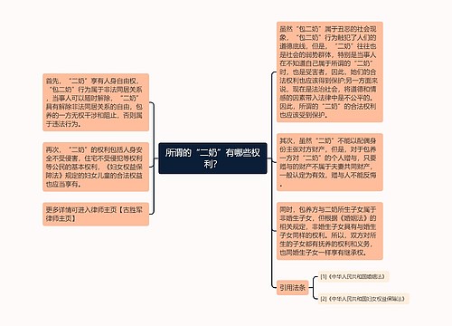 所谓的“二奶”有哪些权利？