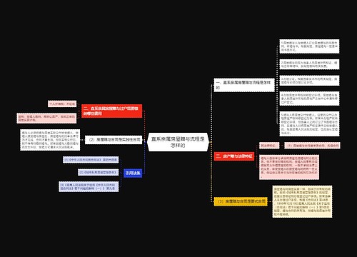 直系亲属房屋赠与流程是怎样的