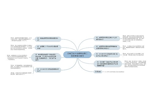 云南卫生计生委就全面二孩政策答记者问