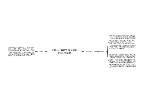 怀疑儿子非亲生 妻子哺乳期间被诉离婚