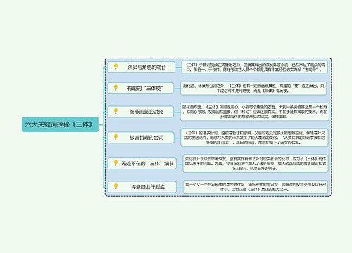 六大关键词探秘《三体》