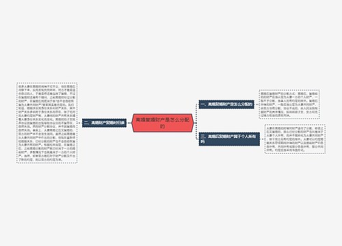 离婚复婚财产是怎么分配的