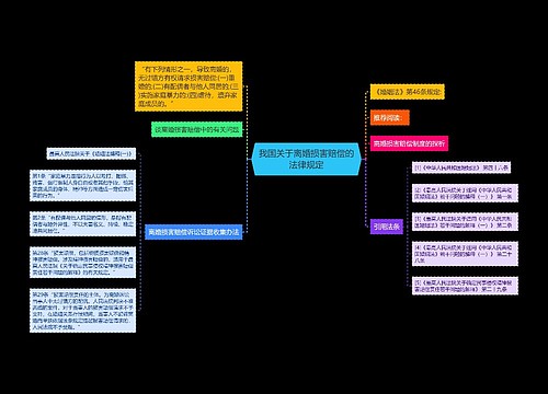 我国关于离婚损害赔偿的法律规定