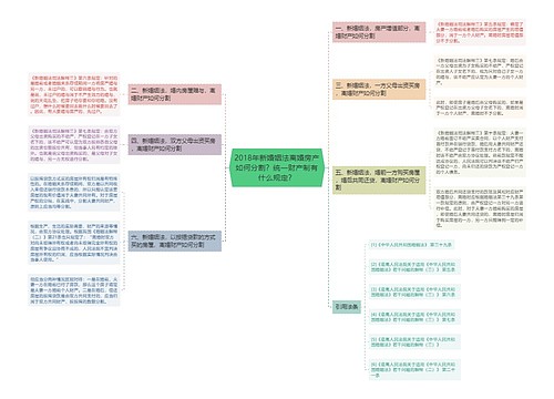 2018年新婚姻法离婚房产如何分割？统一财产制有什么规定？