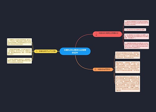 未婚先孕办理准生证需要的证件