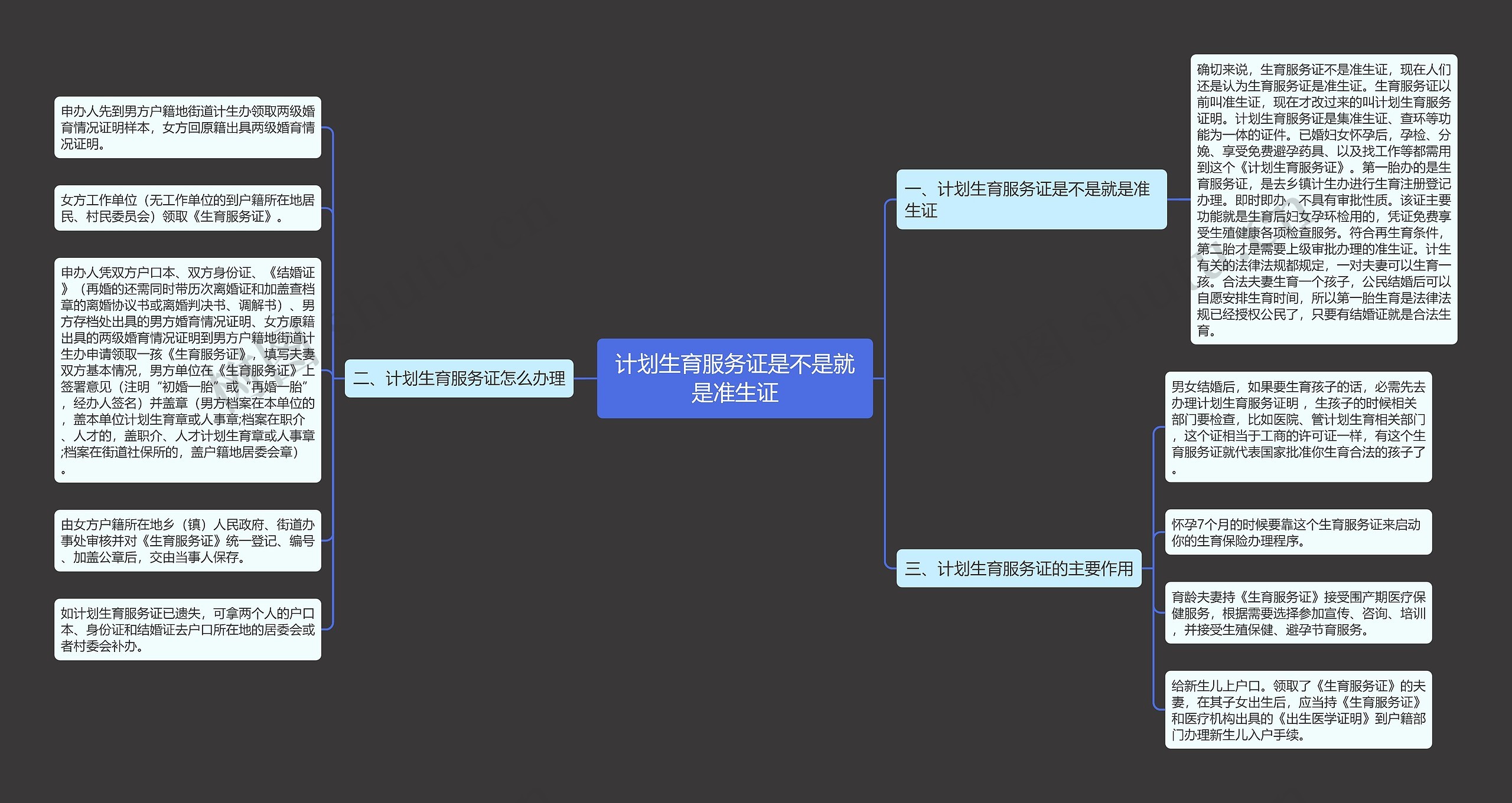 计划生育服务证是不是就是准生证 计划生育服务证是不是就是准生证