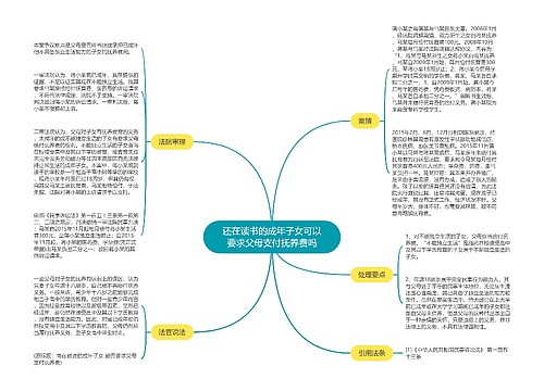 还在读书的成年子女可以要求父母支付抚养费吗