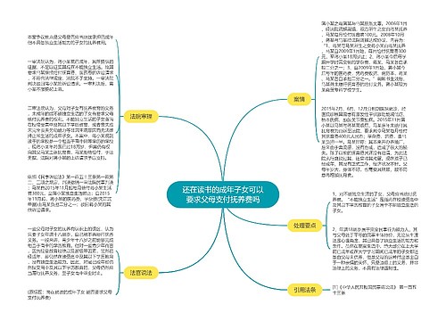 还在读书的成年子女可以要求父母支付抚养费吗