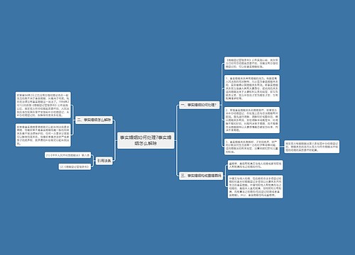 事实婚姻如何处理?事实婚姻怎么解除