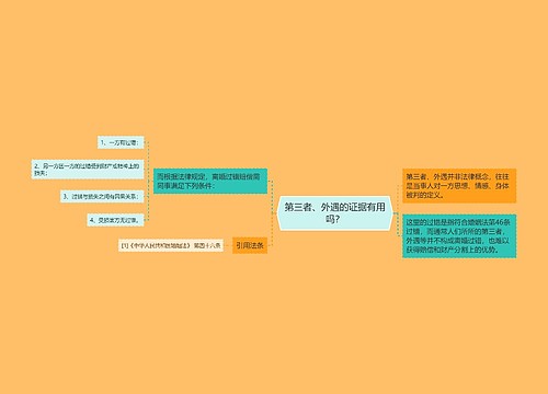 第三者、外遇的证据有用吗？