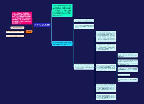 2010年计划生育政策