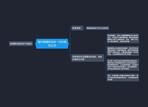 履行离婚协议时一方反悔怎么办