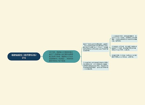 福建省超生二胎罚款标准2016