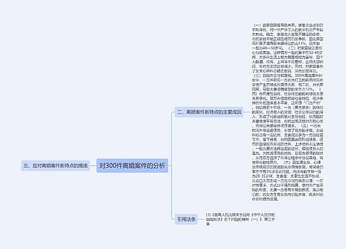 对300件离婚案件的分析