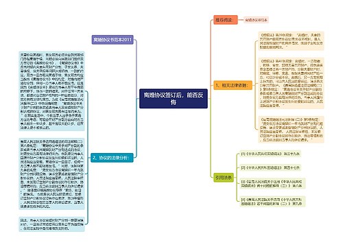 离婚协议签订后，能否反悔