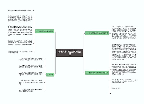 非法同居的赔偿多少算合理