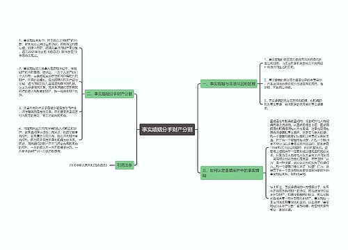 事实婚姻分手财产分割