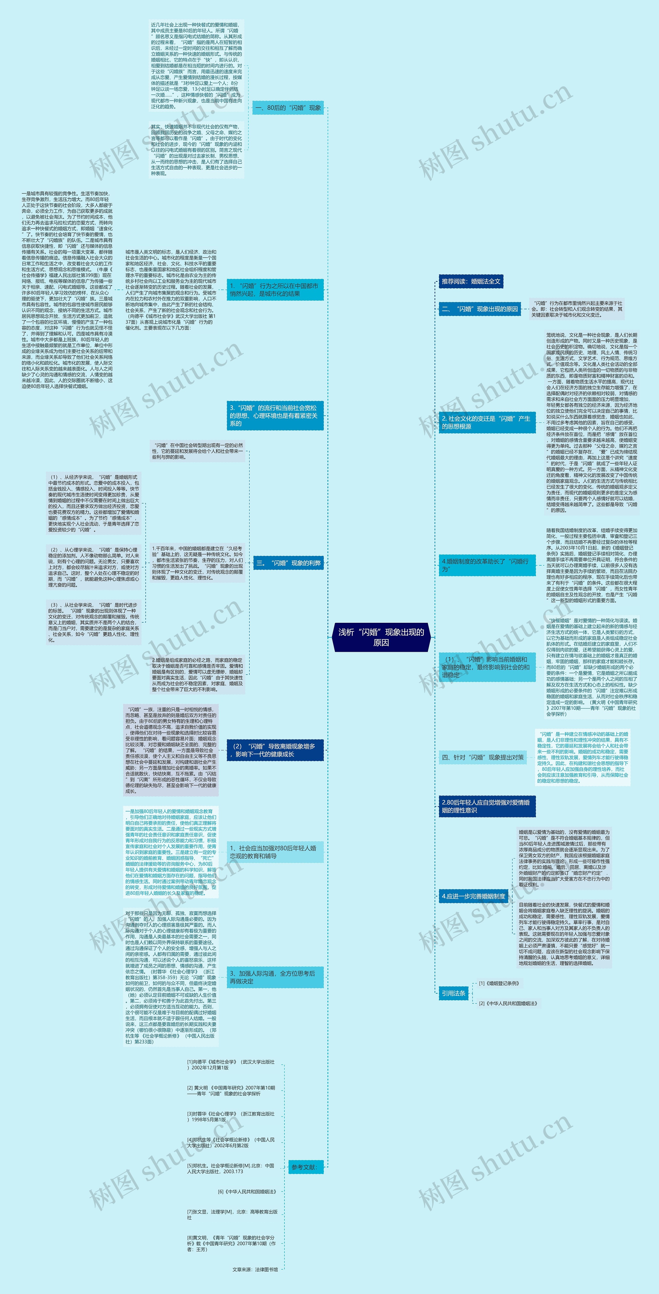 浅析“闪婚”现象出现的原因 浅析“闪婚”现象出现的原因