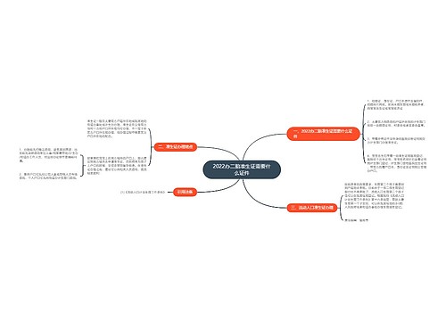 2022办二胎准生证需要什么证件