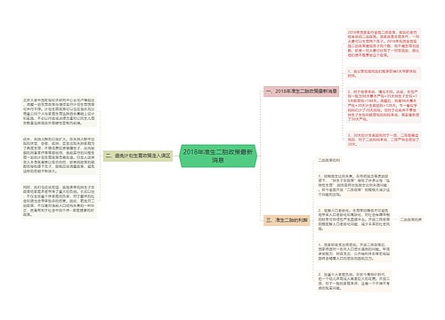 2018年准生二胎政策最新消息