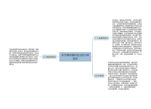 关于婚内强奸定义的几种说法