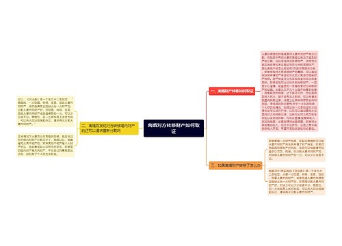 离婚对方转移财产如何取证