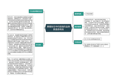 离婚协议中约定违约金条款是否有效