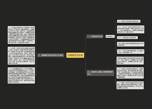 分居取证怎么取