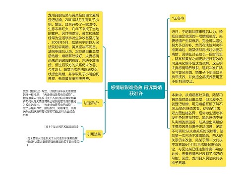 感情破裂难挽救 再诉离婚获准许