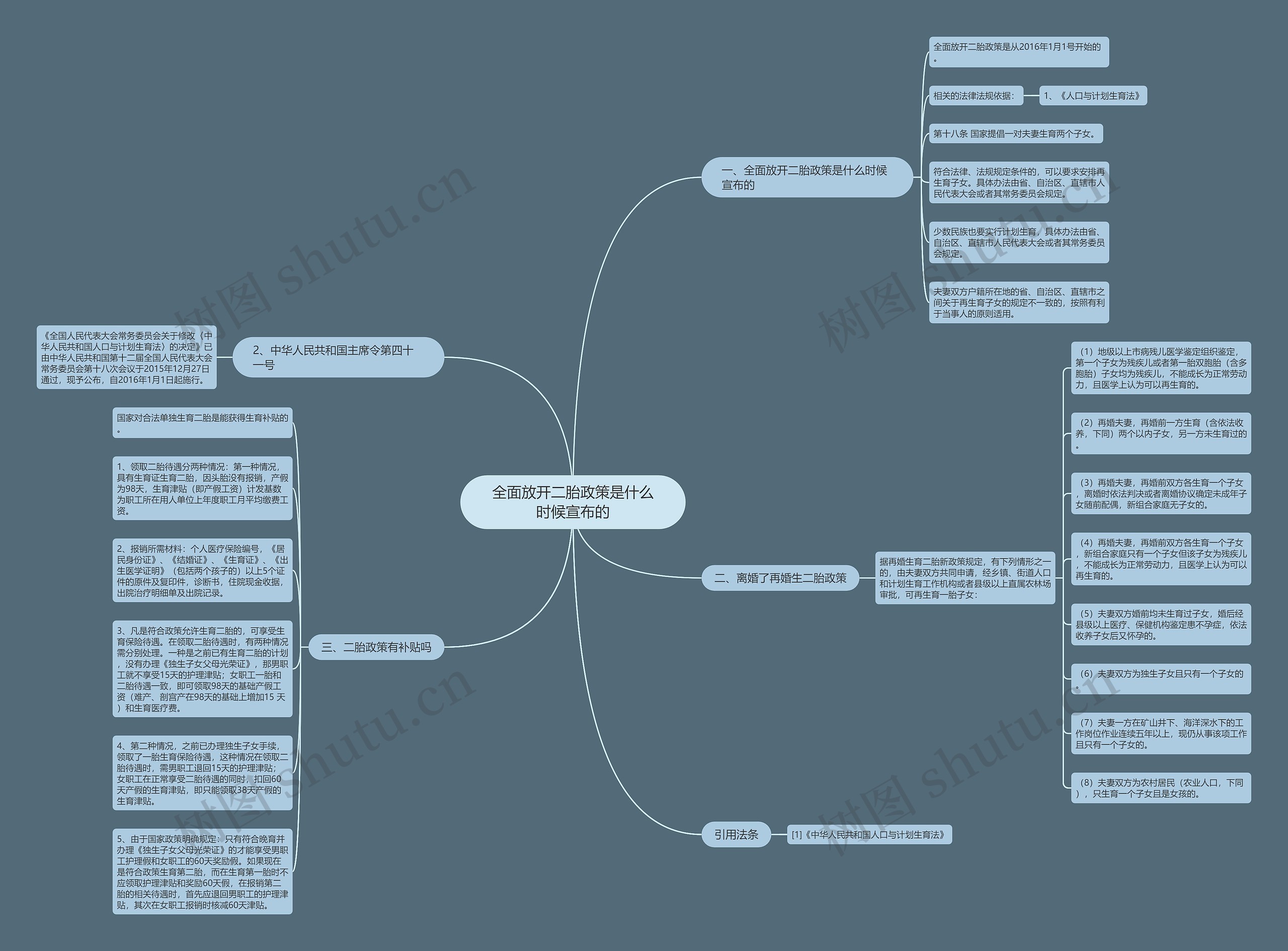 全面放开二胎政策是什么时候宣布的 全面放开二胎政策是什么时候宣布的