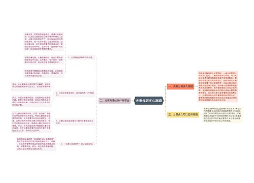 夫妻分居多久离婚