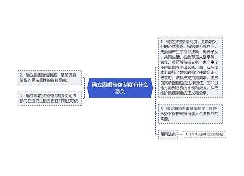 确立离婚赔偿制度有什么意义