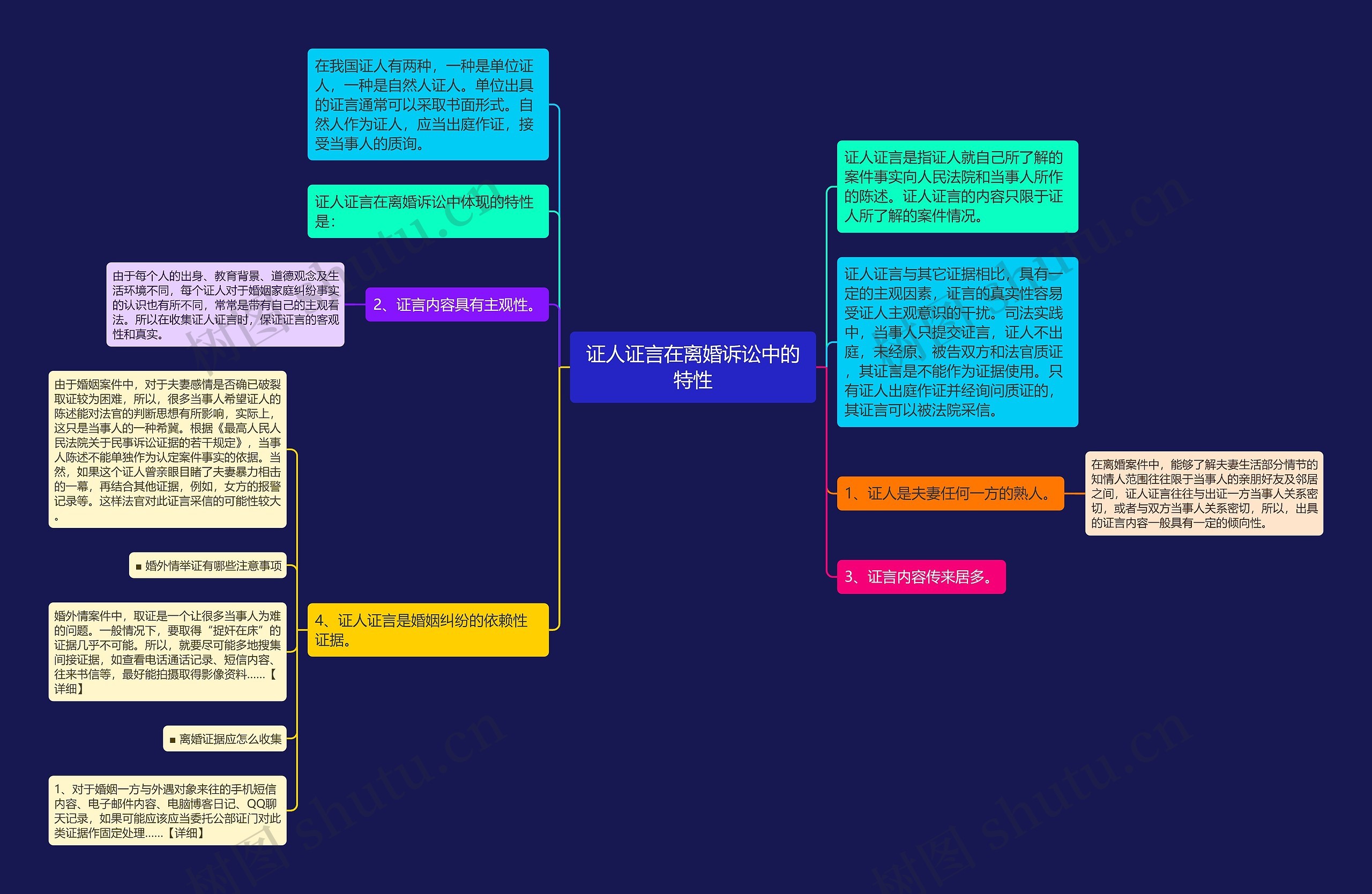 证人证言在离婚诉讼中的特性 证人证言在离婚诉讼中的特性