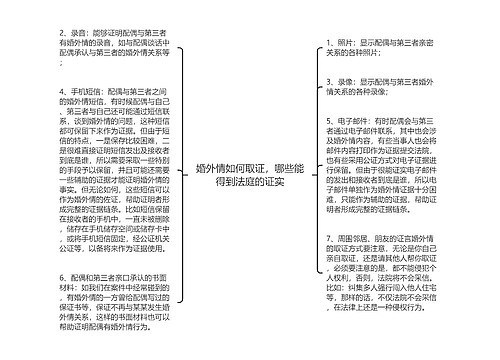 婚外情如何取证，哪些能得到法庭的证实