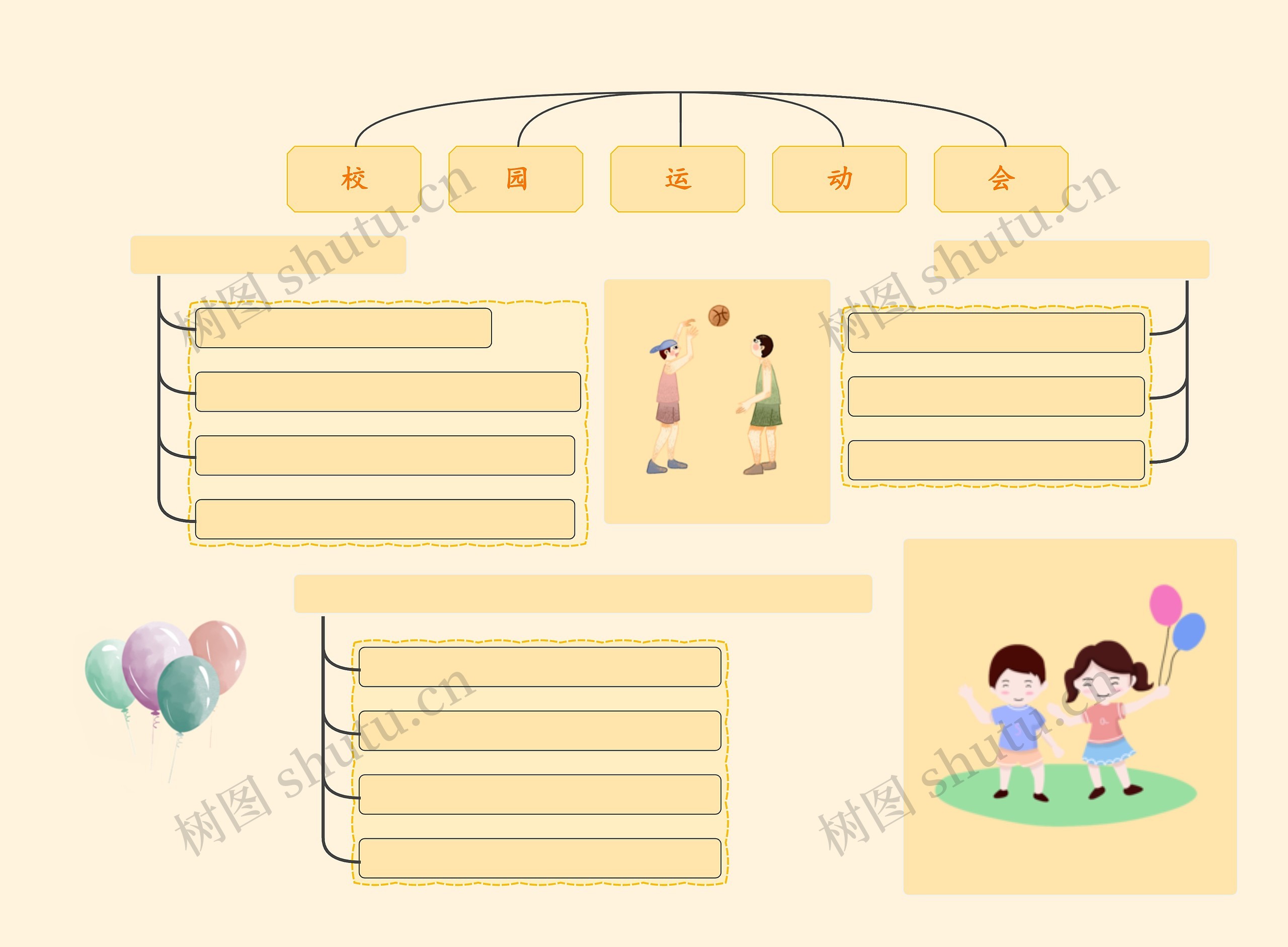 校园运动会主题手抄报思维导图