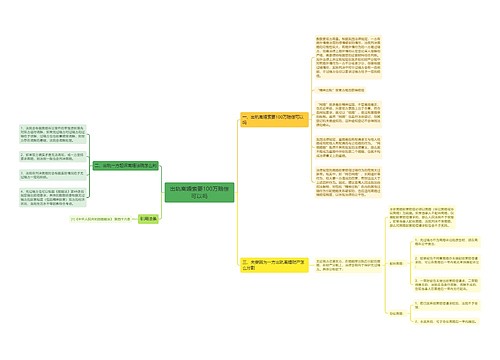 出轨离婚索要100万赔偿可以吗