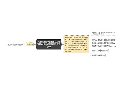 夫妻离婚聊天记录佐证婚外情&nbsp;法院称不具真实性