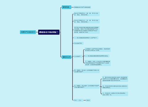 婚前协议书标准版二
