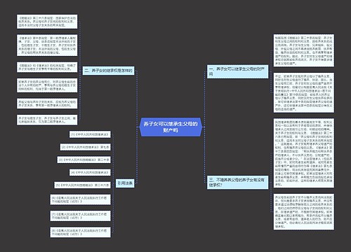 养子女可以继承生父母的财产吗