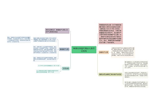 离婚后房屋权属变化是否征契税