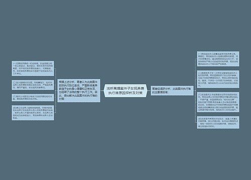 浅析离婚案件子女抚养费执行难原因探析及对策