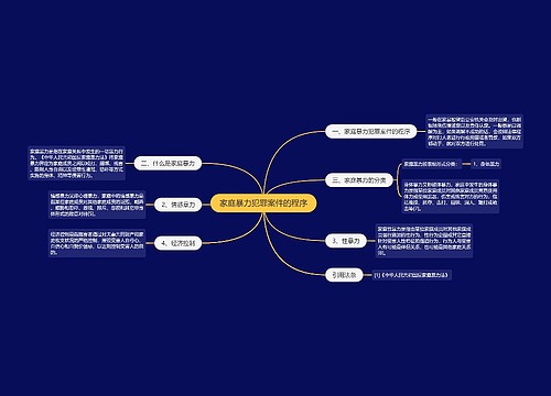 家庭暴力犯罪案件的程序