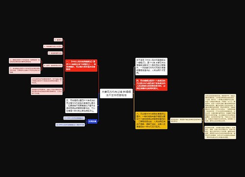 夫妻双方均有过错 新婚姻法不支持损害赔偿