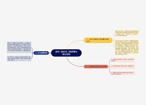 放开二胎后生二胎还要办准生证吗