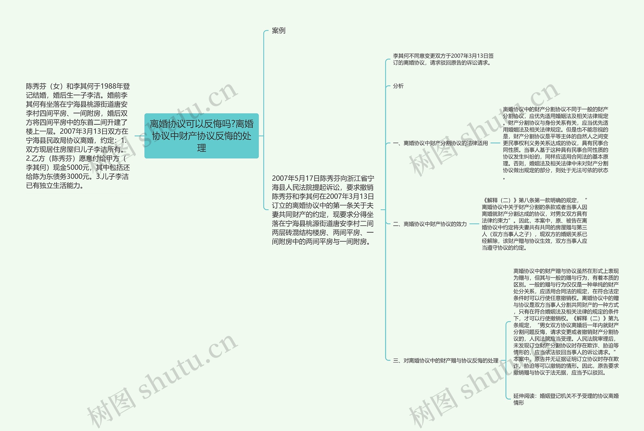 离婚协议可以反悔吗?离婚协议中财产协议反悔的处理