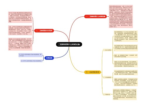 二胎新政策什么时候实施